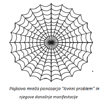 pajkova_mreza_hipnoterapija_hipnoza-slovenija